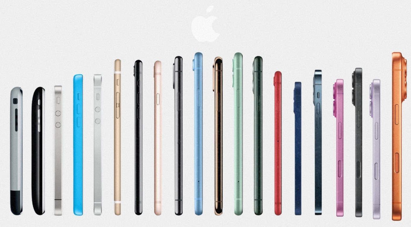 Gamme Apple